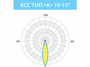 LE-СБУ-28-036-0708-67Т - Документ 1