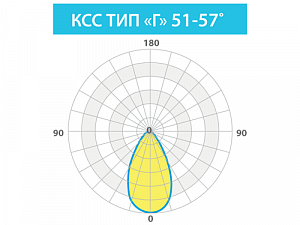 LE-ССП-22-050-0654Ex-65Х - Документ 2