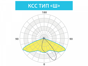 LE-ССП-22-110-0586Ex-65Х - Документ 2