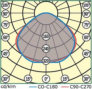 MAG4-160-236 (LL-ДКУ-02-180-0302-67) - Документ 2