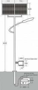 комплект SOLAR 100W - Документ 1