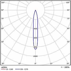 GALAD Эверест LED-500 - Документ 4